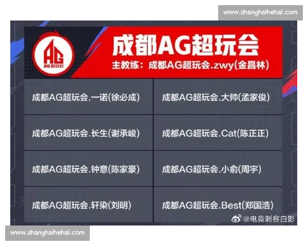 KPL春季赛重磅回归，各支战队摩拳擦掌，新赛季精彩不容错过！