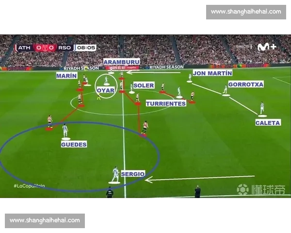 低迷时刻！皇家社会亟待反弹，球队能否走出低谷