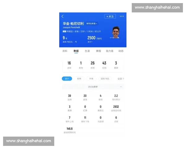球迷福音！最新足球数据中心上线，实时战报、球员表现一览无余！